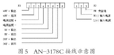 通用報警裝置XXSC-1010A介紹